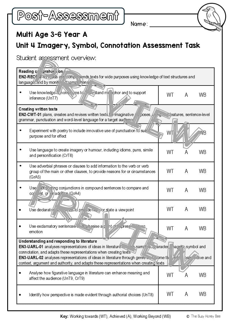 Multi Age 3-6 Year A English Pre- and Post-Assessment Unit 4 Imagery, symbol and connotation -