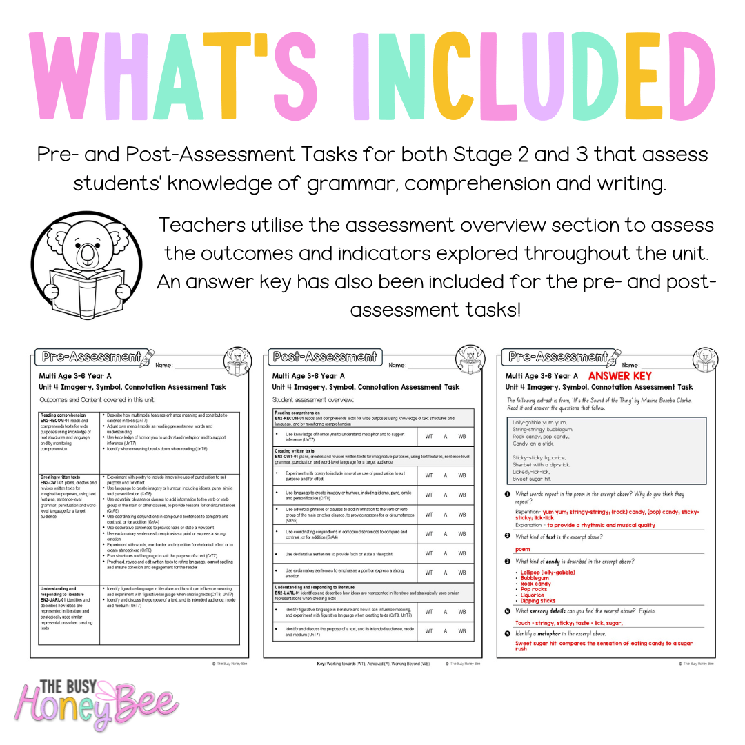 Multi Age 3-6 Year A English Pre- and Post-Assessment Unit 4 Imagery, symbol and connotation -