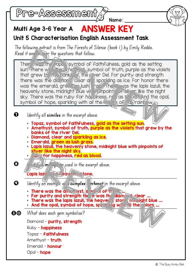 Multi Age 3-6 Year A English Pre- and Post-Assessment Unit 5 Characterisation - Assessment