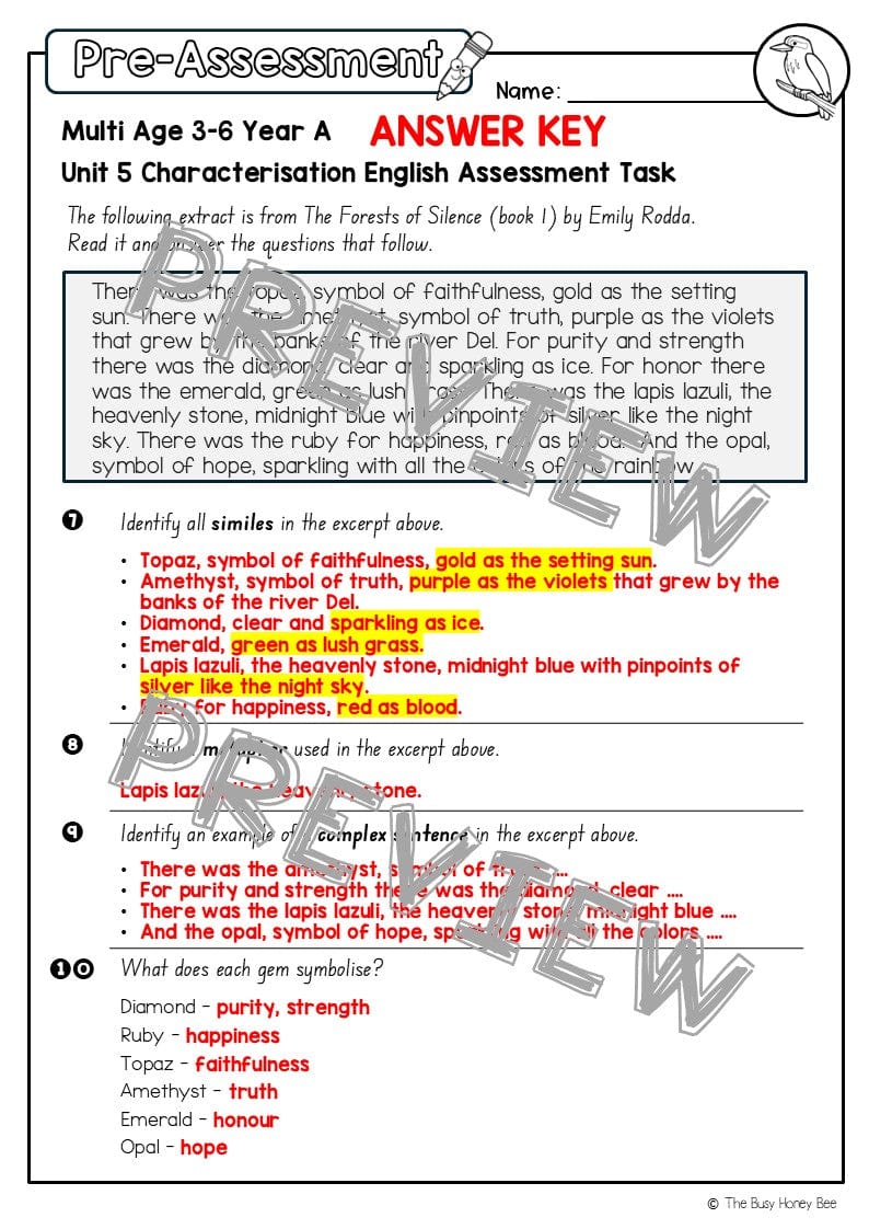 Multi Age 3-6 Year A English Pre- and Post-Assessment Unit 5 Characterisation - Assessment