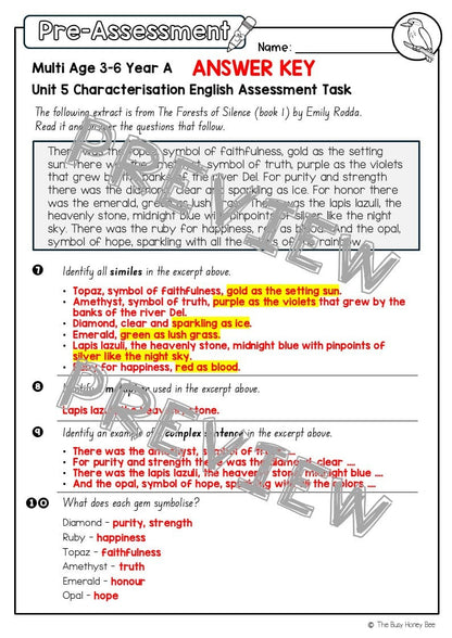 Multi Age 3-6 Year A English Pre- and Post-Assessment Unit 5 Characterisation - Assessment