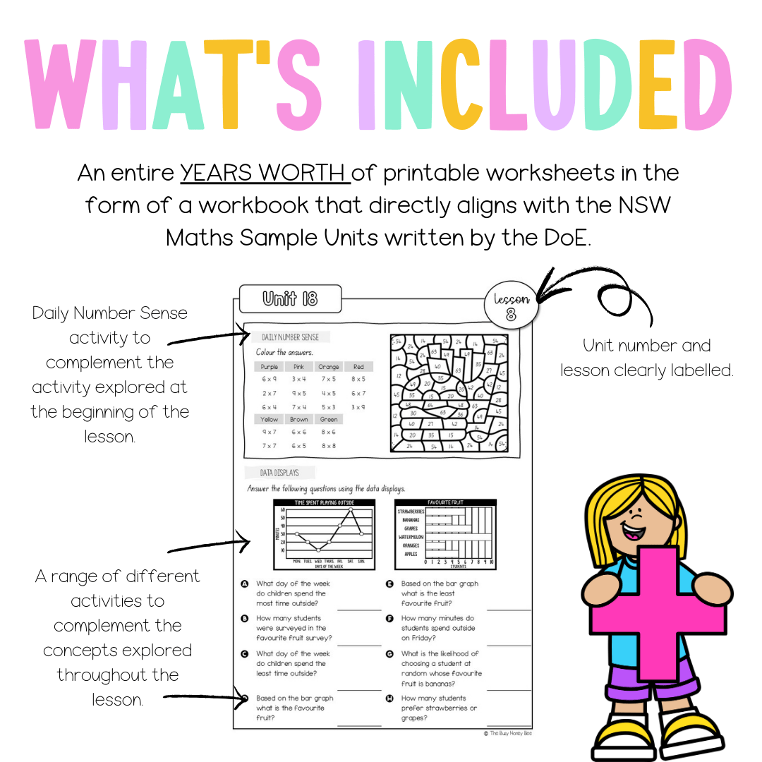Multi Age 3-6 Year A NSW Maths Workbook ULTIMATE Mega Bundle - Workbook | Worksheets