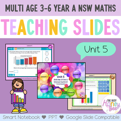 Multi Age 3-6 Year A Term 1 Maths Teaching Slides Mega Bundle - Teaching Slides