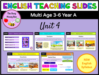 Multi Age 3-6 Year A Term 2 English Teaching Slides Mega Bundle - Teaching Slides