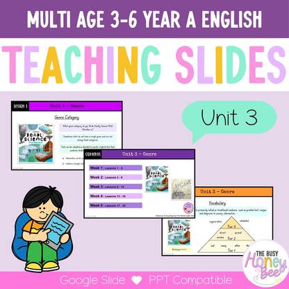 Multi Age 3-6 Year A Term 2 English Teaching Slides Mega Bundle - Teaching Slides