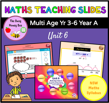Multi Age 3-6 Year A Term 2 Maths Teaching Slides Mega Bundle - Teaching Slides