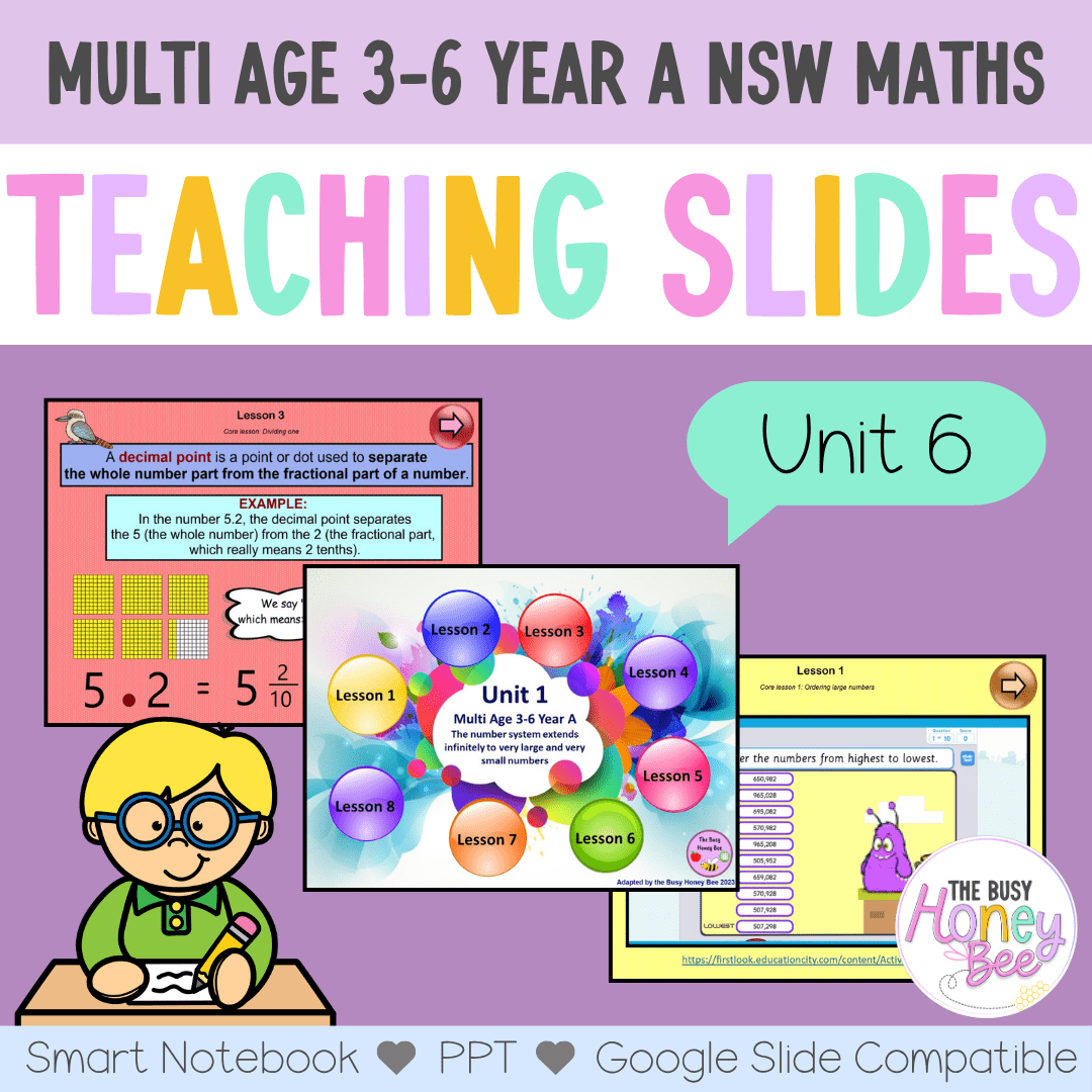 Multi Age 3-6 Year A Term 2 Maths Teaching Slides Mega Bundle - Teaching Slides