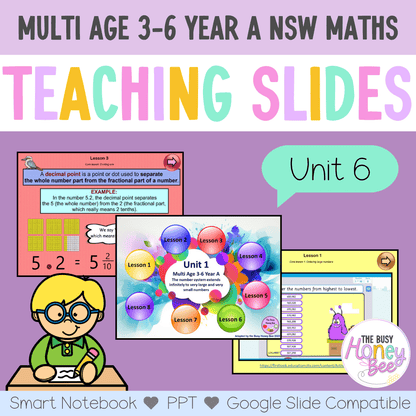 Multi Age 3-6 Year A Term 2 Maths Teaching Slides Mega Bundle - Teaching Slides
