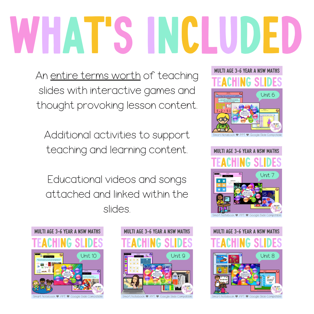Multi Age 3-6 Year A Term 2 Maths Teaching Slides Mega Bundle - Teaching Slides