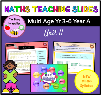 Multi Age 3-6 Year A Term 3 Maths Teaching Slides Mega Bundle - Teaching Slides