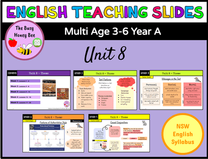 Multi Age 3-6 Year A Term 4 English Teaching Slides Mega Bundle - Google slides