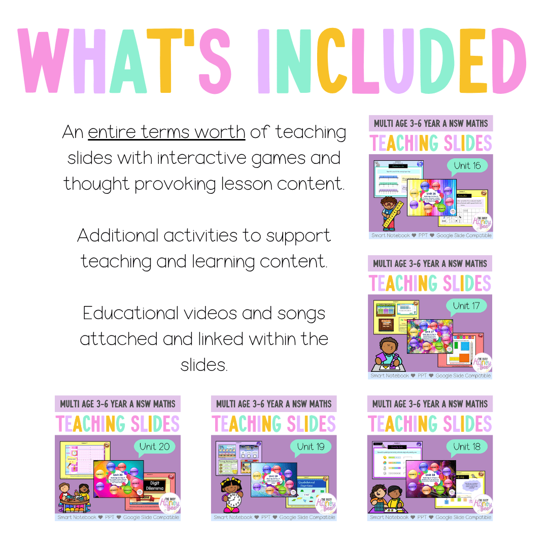 Multi Age 3-6 Year A Term 4 Maths Teaching Slides Mega Bundle - Teaching Slides