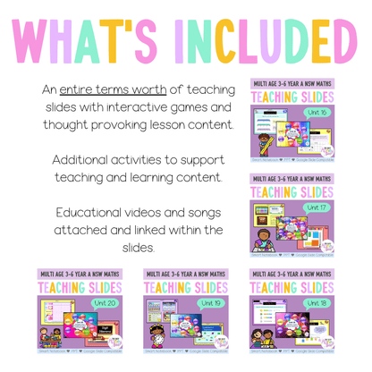 Multi Age 3-6 Year A Term 4 Maths Teaching Slides Mega Bundle - Teaching Slides