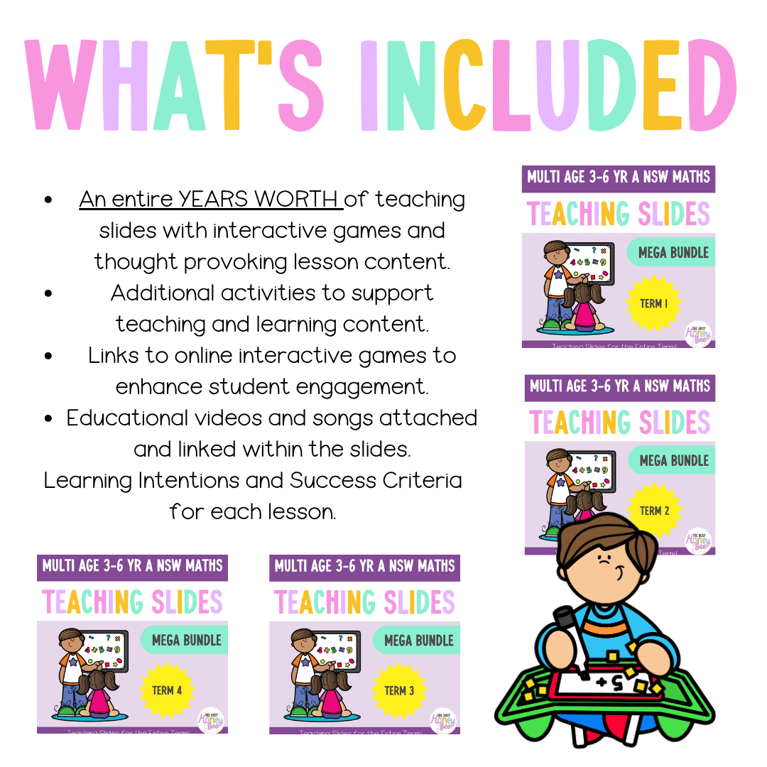 Multi Age 3-6 Year A Ultimate Maths Teaching Slides Mega Bundle - Teaching Slides