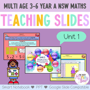 Multi Age 3-6 Year A Unit 1 NSW Maths Teaching Slides - Zip Folder: Smart Notebook, PowerPoint, Google Slide Compatible