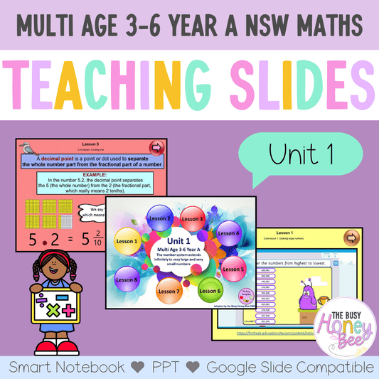 Multi Age 3-6 Year A Unit 1 NSW Maths Teaching Slides - Zip Folder: Smart Notebook, PowerPoint, Google Slide Compatible