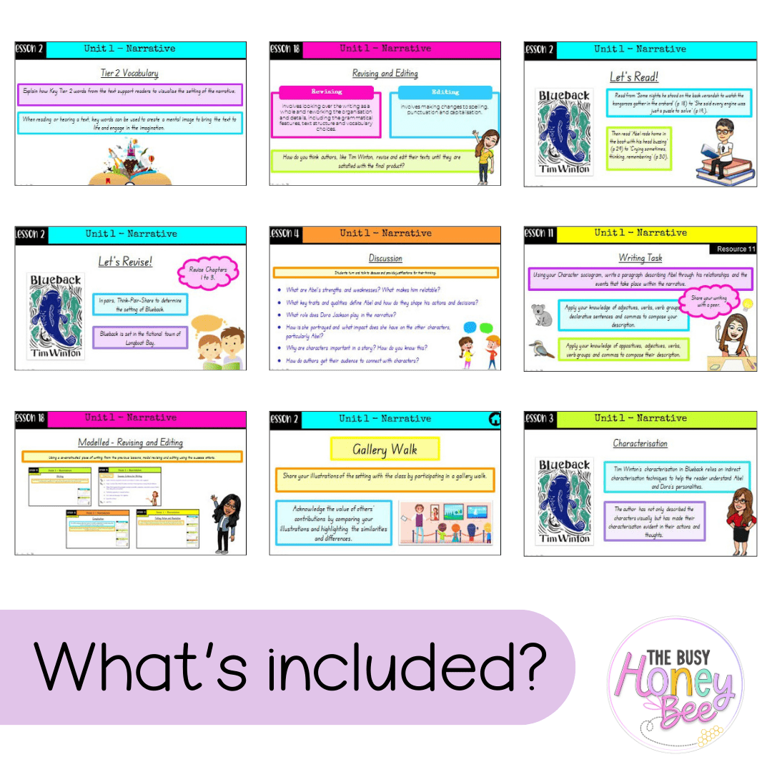 Multi Age 3-6 Year A Unit 1 NSW Narrative English Teaching Slides - Teaching Slides
