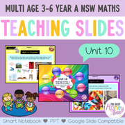 Multi Age 3-6 Year A Unit 10 NSW Maths Teaching Slides - Zip Folder: Smart Notebook, PowerPoint, Google Slide Compatible