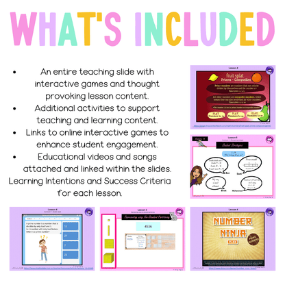 Multi Age 3-6 Year A Unit 11 NSW Maths Teaching Slides - Zip Folder: Smart Notebook, PowerPoint, Google Slide Compatible