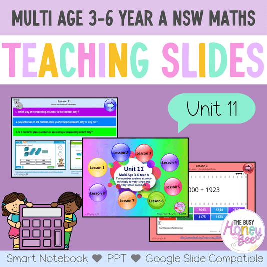 Multi Age 3-6 Year A Unit 11 NSW Maths Teaching Slides - Zip Folder: Smart Notebook, PowerPoint, Google Slide Compatible