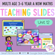 Multi Age 3-6 Year A Unit 12 NSW Maths Teaching Slides - Zip Folder: Smart Notebook, PowerPoint, Google Slide Compatible