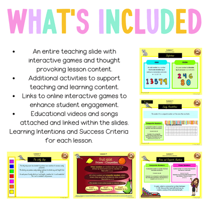 Multi Age 3-6 Year A Unit 13 NSW Maths Teaching Slides - Zip Folder: Smart Notebook, PowerPoint, Google Slide Compatible