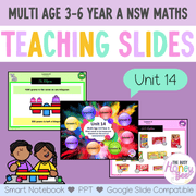 Multi Age 3-6 Year A Unit 14 NSW Maths Teaching Slides - Zip Folder: Smart Notebook, PowerPoint, Google Slide Compatible