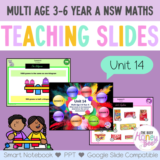 Multi Age 3-6 Year A Unit 14 NSW Maths Teaching Slides - Zip Folder: Smart Notebook, PowerPoint, Google Slide Compatible