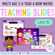 Multi Age 3-6 Year A Unit 15 NSW Maths Teaching Slides - Zip Folder: Smart Notebook, PowerPoint, Google Slide Compatible