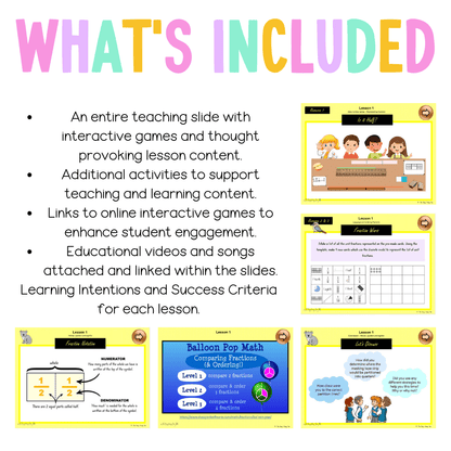Multi Age 3-6 Year A Unit 16 NSW Maths Teaching Slides - Zip Folder: Smart Notebook, PowerPoint, Google Slide Compatible