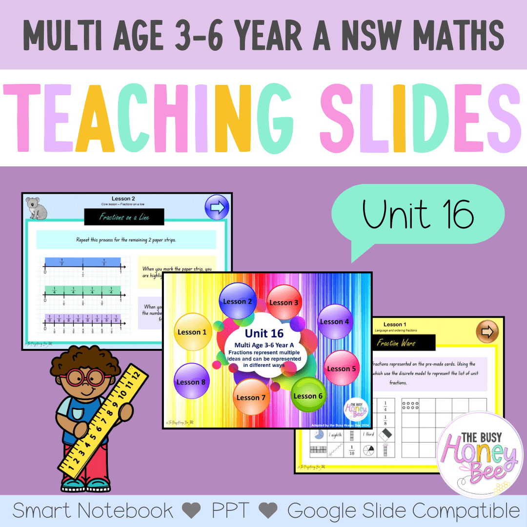 Multi Age 3-6 Year A Unit 16 NSW Maths Teaching Slides - Zip Folder: Smart Notebook, PowerPoint, Google Slide Compatible