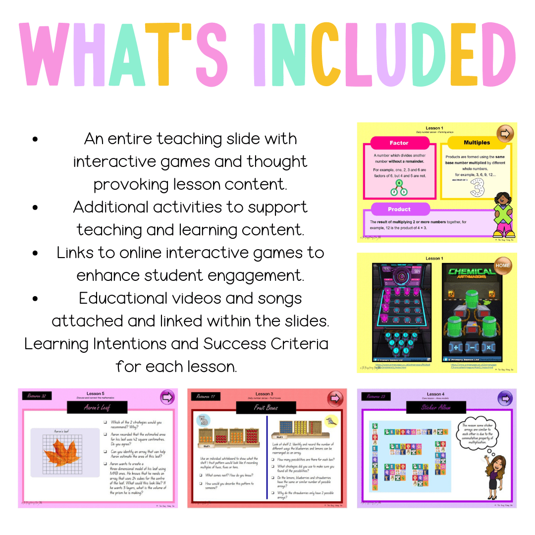 Multi Age 3-6 Year A Unit 17 NSW Maths Teaching Slides - Zip Folder: Smart Notebook, PowerPoint, Google Slide Compatible