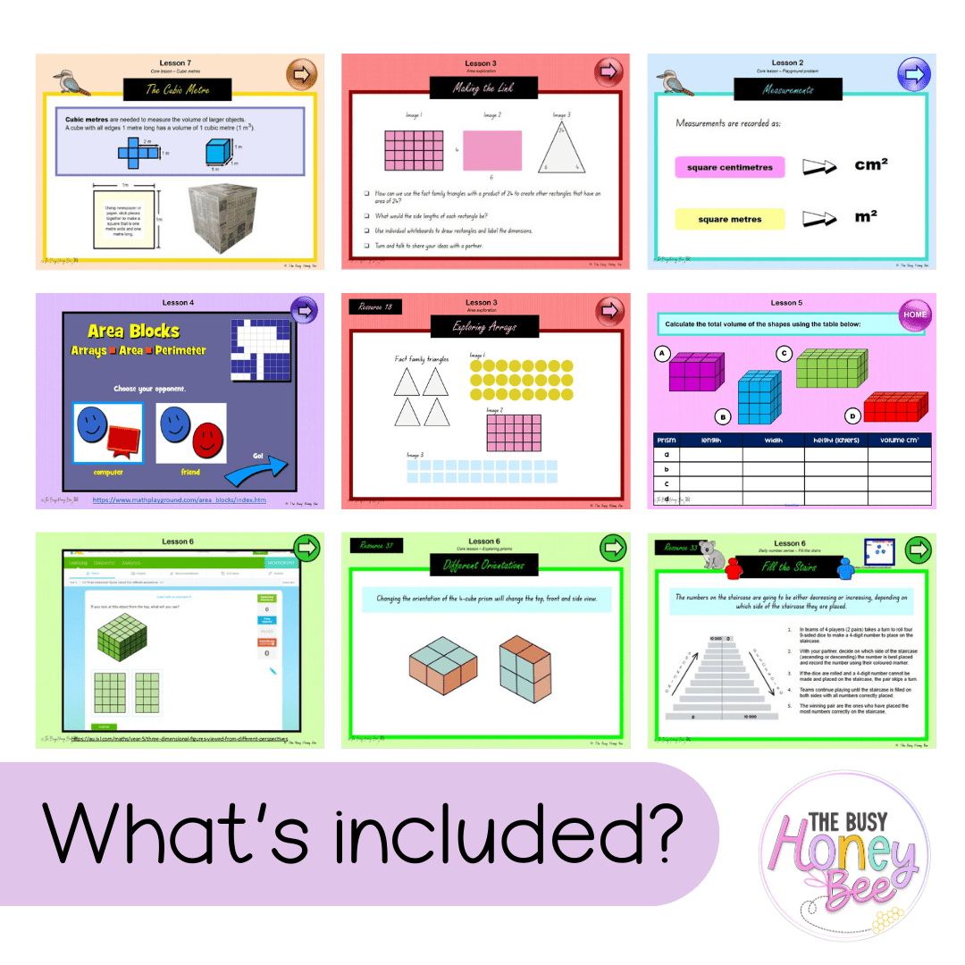 Multi Age 3-6 Year A Unit 17 NSW Maths Teaching Slides - Zip Folder: Smart Notebook, PowerPoint, Google Slide Compatible