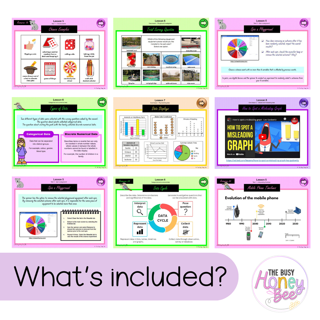 Multi Age 3-6 Year A Unit 18 NSW Maths Teaching Slides - Zip Folder: Smart Notebook, PowerPoint, Google Slide Compatible