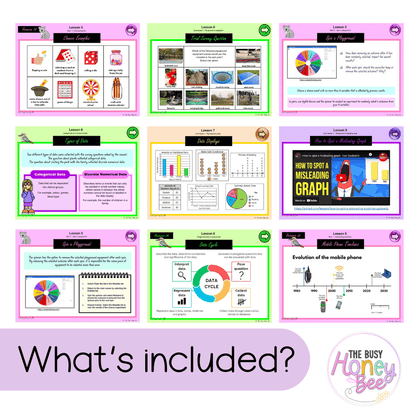 Multi Age 3-6 Year A Unit 18 NSW Maths Teaching Slides - Zip Folder: Smart Notebook, PowerPoint, Google Slide Compatible