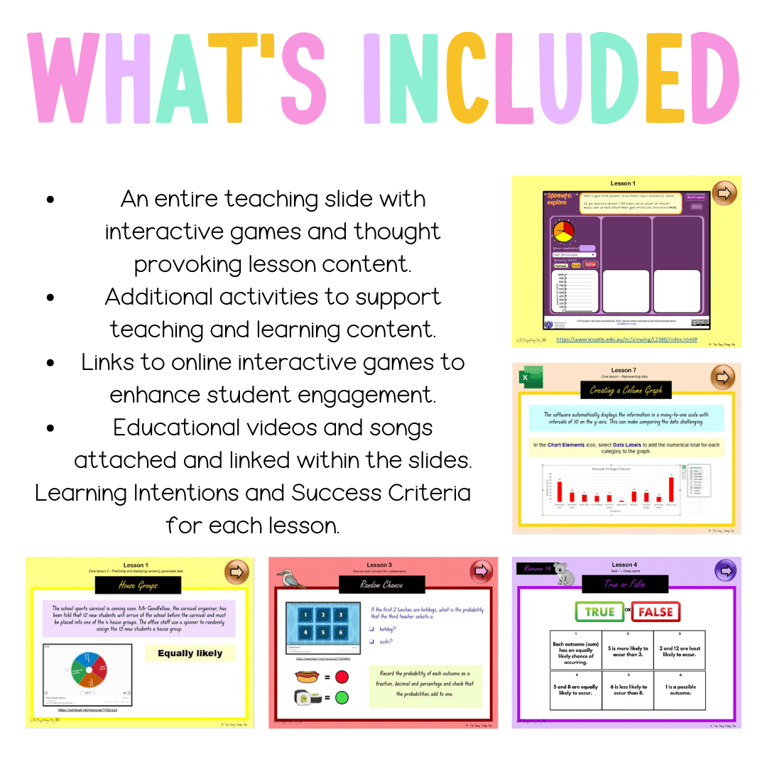 Multi Age 3-6 Year A Unit 18 NSW Maths Teaching Slides - Zip Folder: Smart Notebook, PowerPoint, Google Slide Compatible