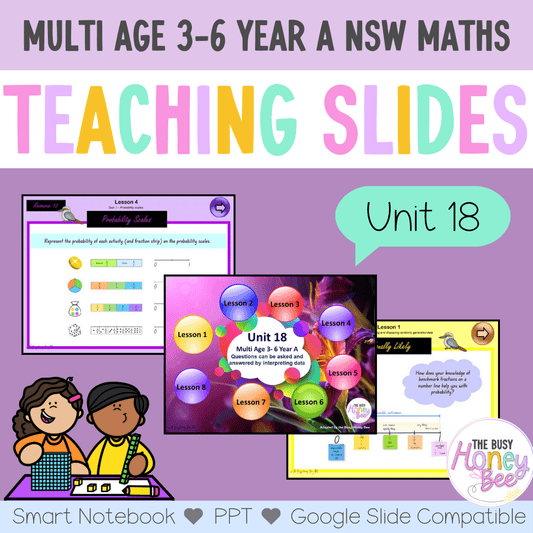 Multi Age 3-6 Year A Unit 18 NSW Maths Teaching Slides - Zip Folder: Smart Notebook, PowerPoint, Google Slide Compatible