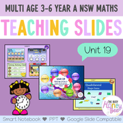Multi Age 3-6 Year A Unit 19 NSW Maths Teaching Slides - Zip Folder: Smart Notebook, PowerPoint, Google Slide Compatible