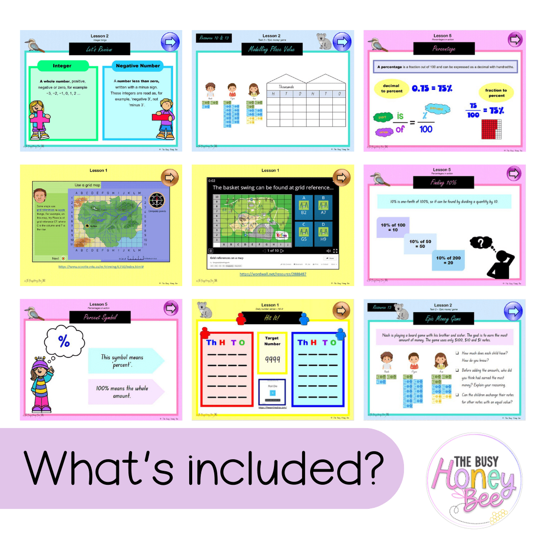Multi Age 3-6 Year A Unit 20 NSW Maths Teaching Slides - Zip Folder: Smart Notebook, PowerPoint, Google Slide Compatible