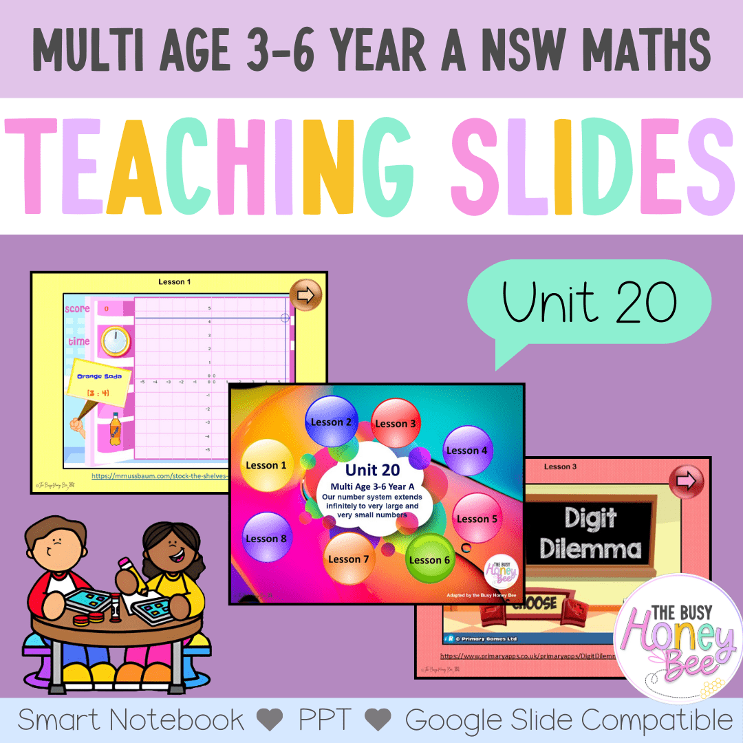 Multi Age 3-6 Year A Unit 20 NSW Maths Teaching Slides - Zip Folder: Smart Notebook, PowerPoint, Google Slide Compatible