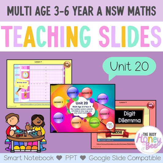 Multi Age 3-6 Year A Unit 20 NSW Maths Teaching Slides - Zip Folder: Smart Notebook, PowerPoint, Google Slide Compatible