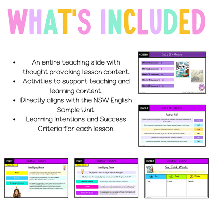 Multi Age 3-6 Year A Unit 3 NSW Genre English Teaching Slides - Teaching Slides