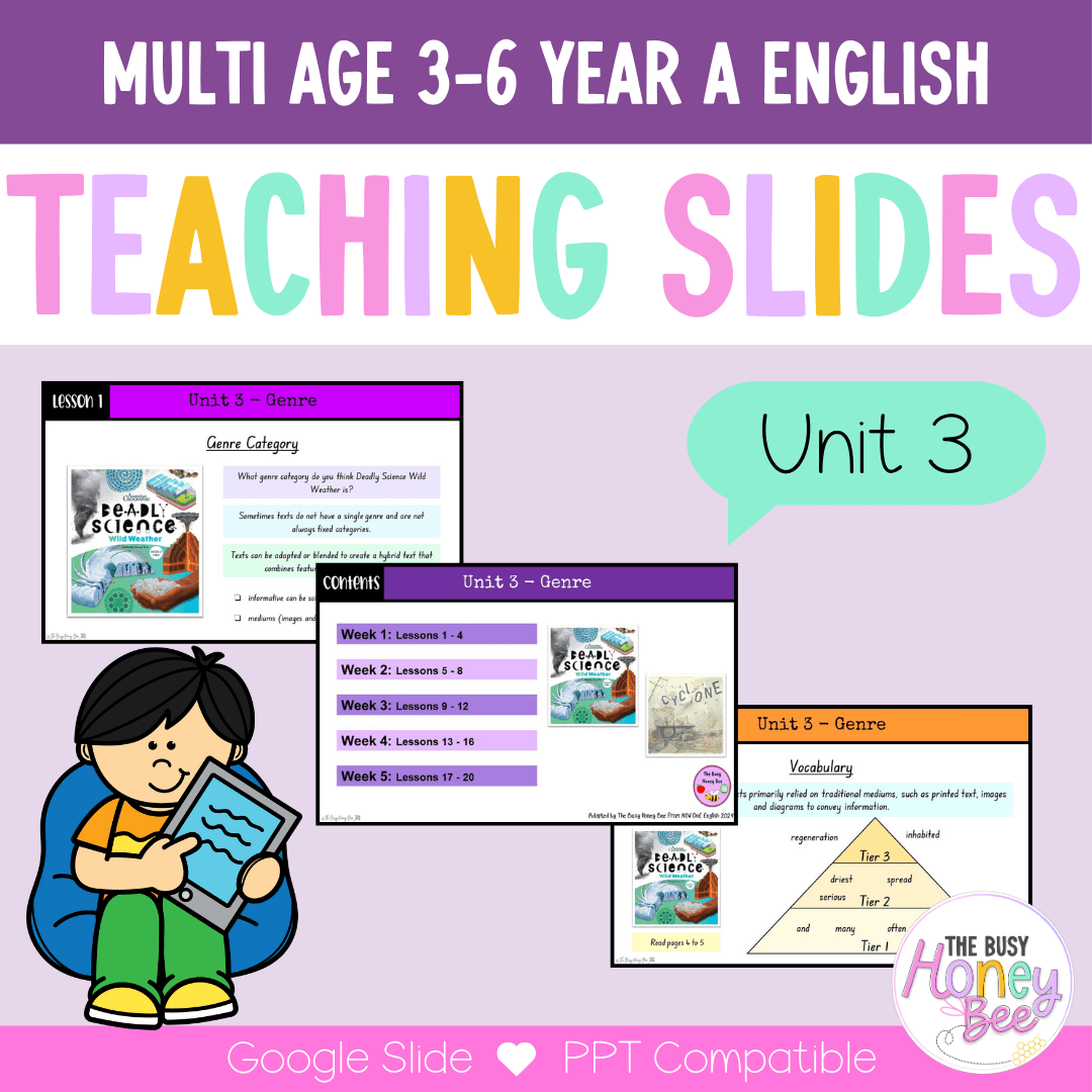 Multi Age 3-6 Year A Unit 3 NSW Genre English Teaching Slides - Teaching Slides