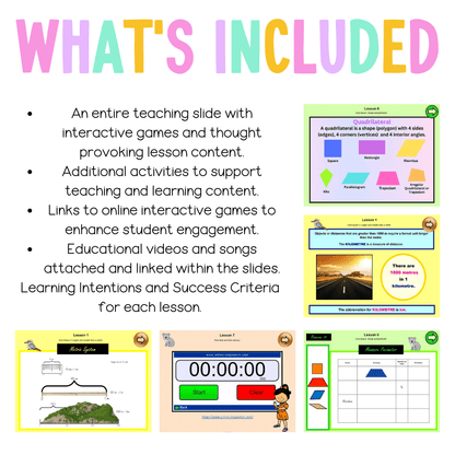 Multi Age 3-6 Year A Unit 3 NSW Maths Teaching Slides - Zip Folder: Smart Notebook, PowerPoint, Google Slide Compatible