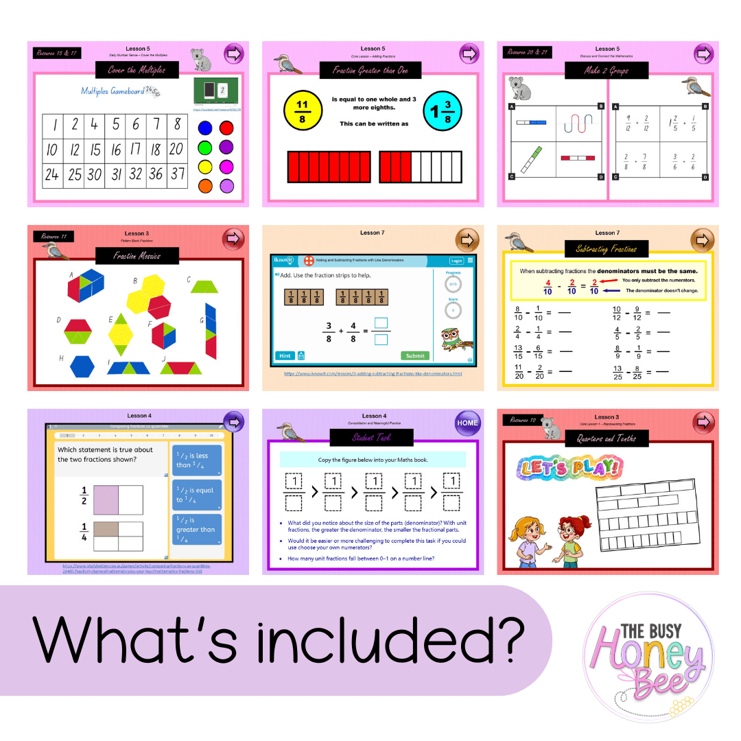 Multi Age 3-6 Year A Unit 4 NSW Maths Teaching Slides - Zip Folder: Smart Notebook, PowerPoint, Google Slide Compatible