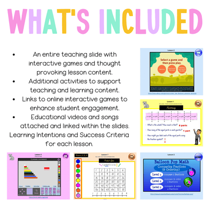 Multi Age 3-6 Year A Unit 4 NSW Maths Teaching Slides - Zip Folder: Smart Notebook, PowerPoint, Google Slide Compatible
