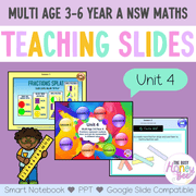 Multi Age 3-6 Year A Unit 4 NSW Maths Teaching Slides - Zip Folder: Smart Notebook, PowerPoint, Google Slide Compatible