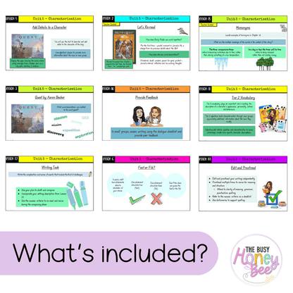 Multi Age 3-6 Year A Unit 5 NSW Characterization English Teaching Slides - Teaching Slides