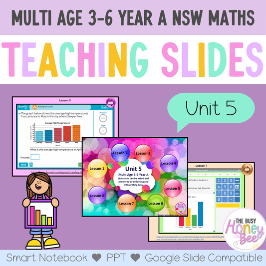 Multi Age 3-6 Year A Unit 5 NSW Maths Teaching Slides - Zip Folder: Smart Notebook, PowerPoint, Google Slide Compatible
