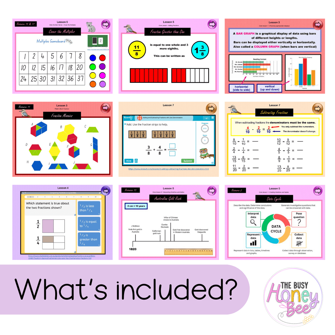 Multi Age 3-6 Year A Unit 5 NSW Maths Teaching Slides - Zip Folder: Smart Notebook, PowerPoint, Google Slide Compatible